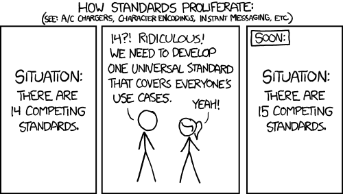 xckd: Standards